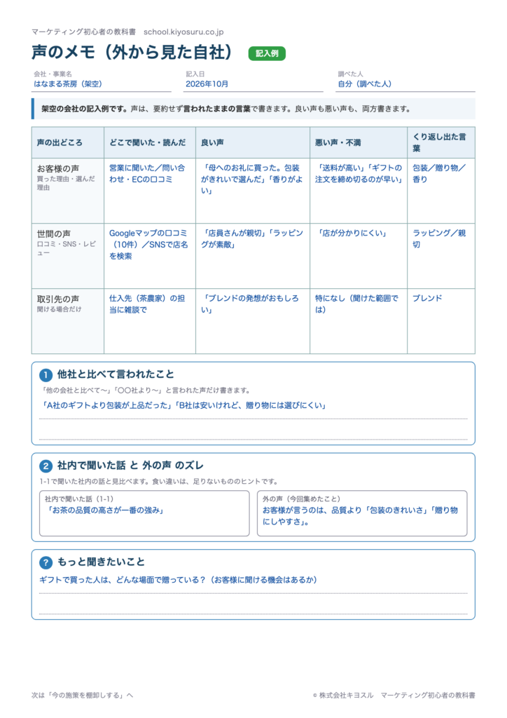 声のメモ記入例
